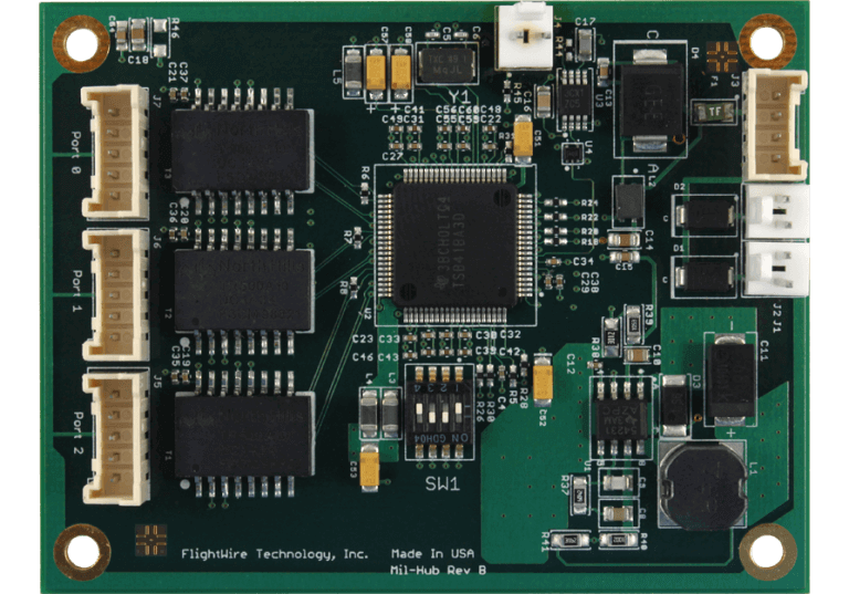 FW-MIL-1CH3-R-400-featured-image-768x537 (1)